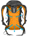 EVA THERMOFORMED SYSTEM