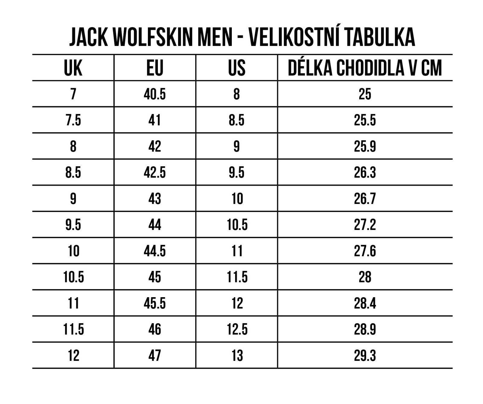 Jack Wolfskin Terraquest Texapore Low EU 47, black Pánské boty (obrázek 7)