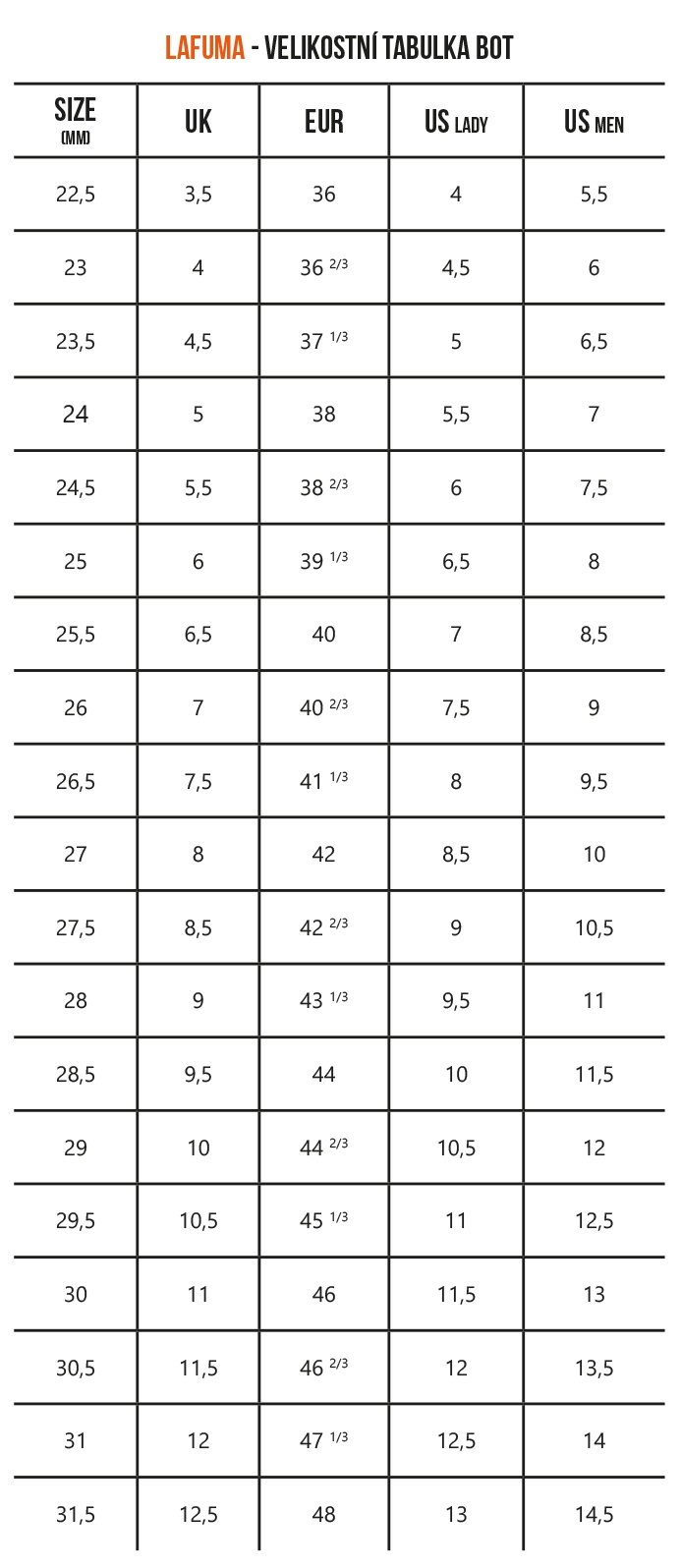 Lafuma Access clim EU 38, eclipse blue Dámské boty (obrázek 9)