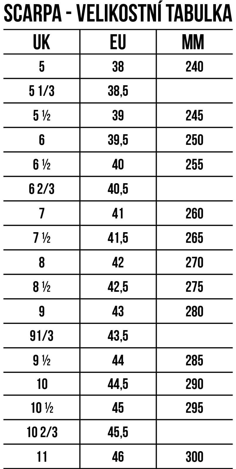 Scarpa Mojito Trail GTX EU 38 ½, smoke/jade Dámské trekové boty