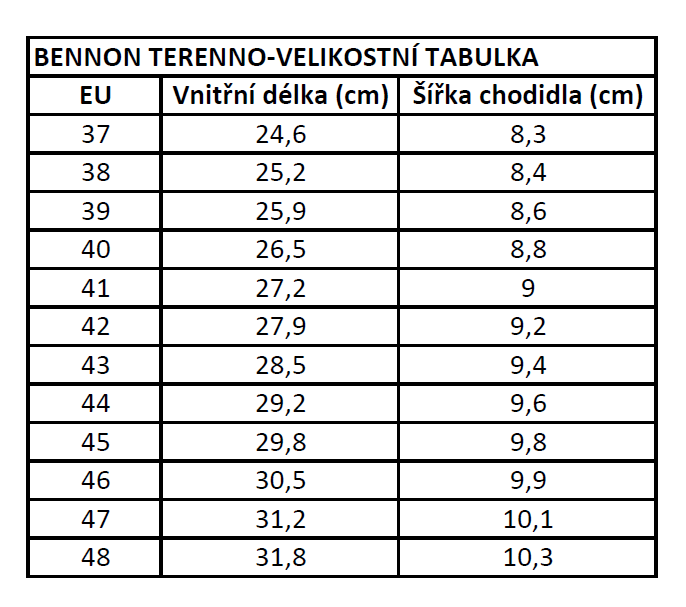 Bennon Terenno 2.0 low EU 47, hnědá Unisex trekingové boty (obrázek 11)