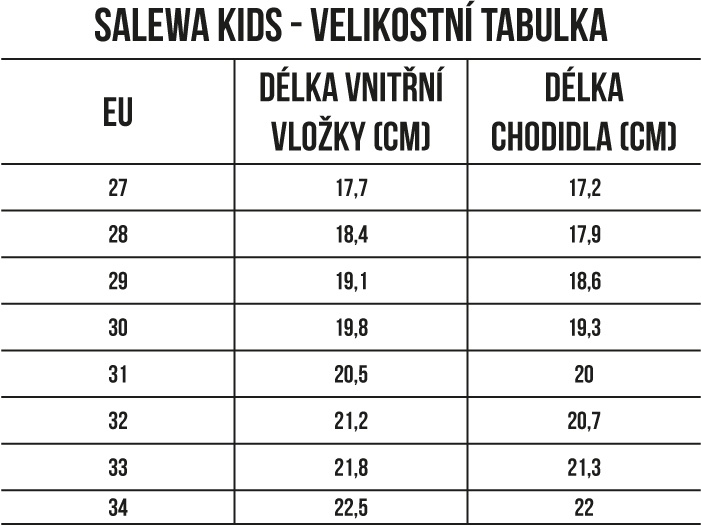 Salewa JR MTN TRAINER 2 MID PTX EU 27, Onyx/Alloy Dětské trekové boty (obrázek 7)